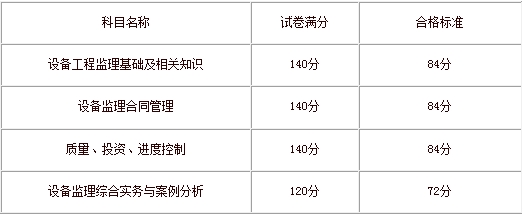 2015עOO펟Yԇϸ˜