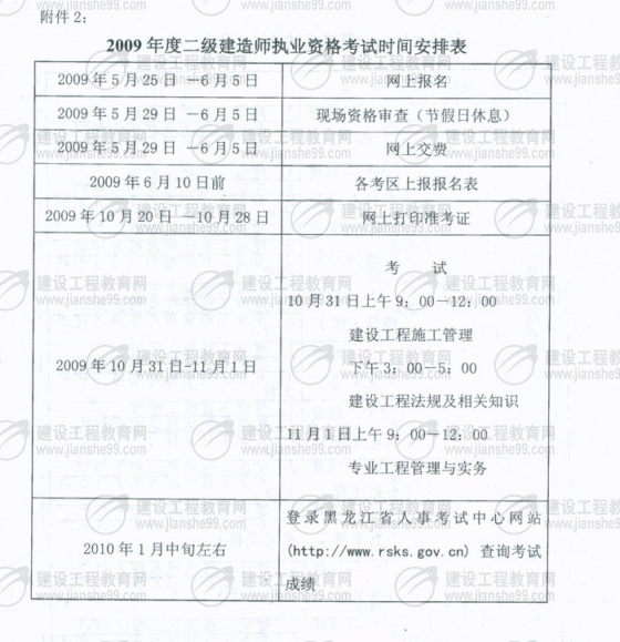 黑龍江2009年二級建造師報名時(shí)間為5月25日至6月5日