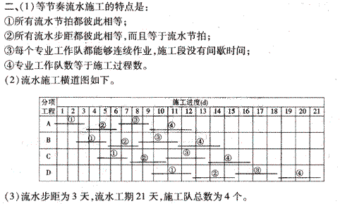 2010年二級建造師《建筑工程管理與實(shí)務(wù)》練習題（2）