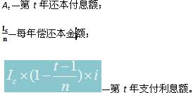 等額還本、利息照付方式