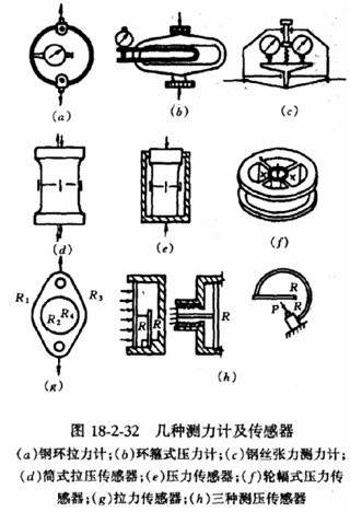 2010Y֪̎Rc(din)͉