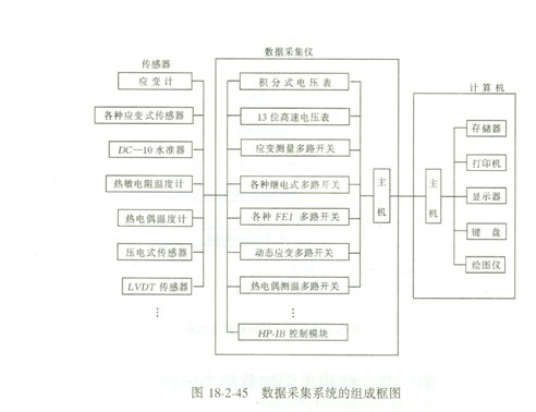 2010Y֪̎Rc(din)1