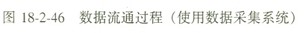 2010Y֪̎Rc(din)1