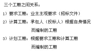 要求弄清時(shí)間參數的有關(guān)概念、各參數的計算方法