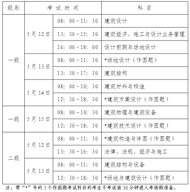 2012Vһԇr(sh)g31-16