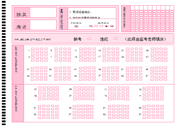 2012年咨詢(xún)工程師考試答題注意事項