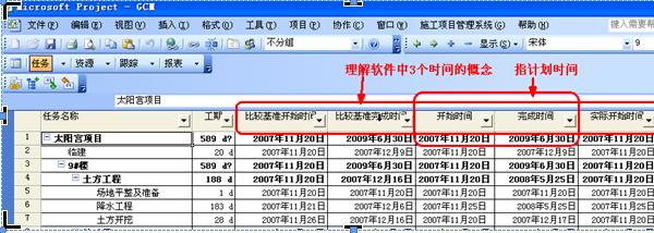 Microsoft ProjectM(jn)Ӌ