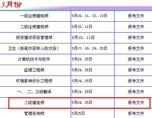 2014年廣東二級建造師考試時(shí)間為：5月24、25日