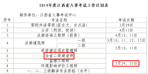 2014年江西二級建造師考試時(shí)間為：5月24、25日