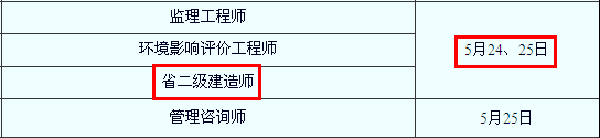 2014年蘇州二級建造師考試時(shí)間為：5月24、25日