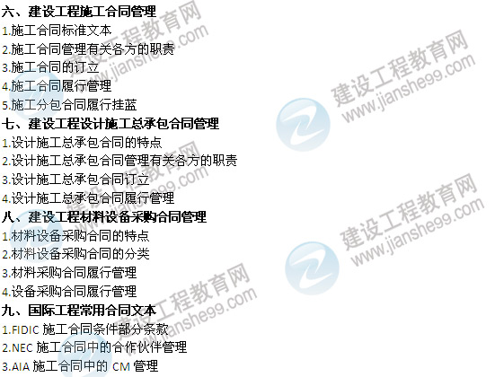 2014年監理工程師《合同管理》考試大綱