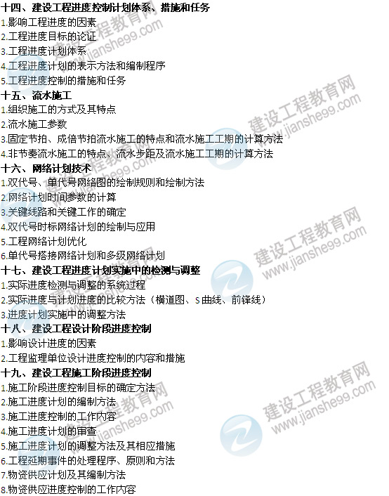 2014年監理工程師《三控》考試大綱