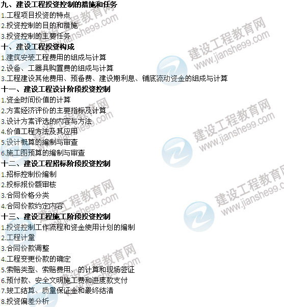 2014年監理工程師《三控》考試大綱
