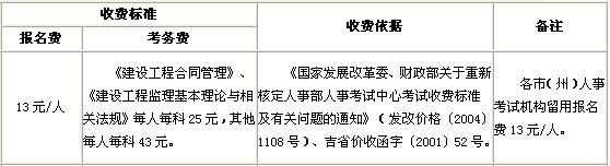 2014年吉林監理工程師報名費用