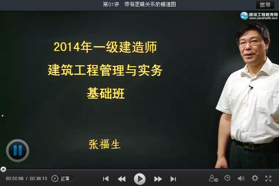 2014年一級建造師《建筑工程管理與實(shí)務(wù)》課程開(kāi)通