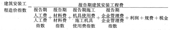 建筑安裝工程造價(jià)指數