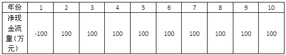 2015年監理工程師《投資控制》每日一練（2.28）