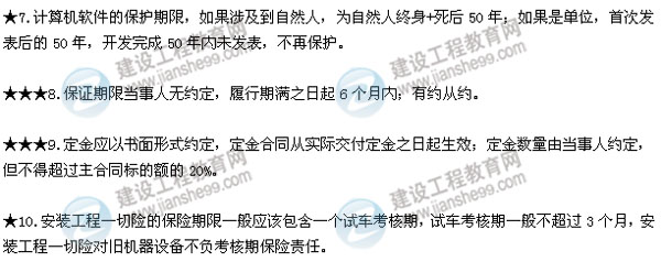 2015年二建法規數字考點(diǎn)總結第一章：建設工程基本法律知識