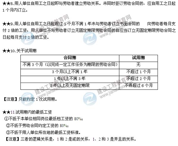 2015二建法規數字考點(diǎn)第四章：建設工程合同和勞動(dòng)合同法律制度