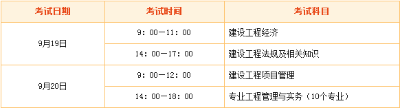江西省一級建造師報考條件和時(shí)間