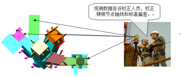Ϻh(hun)ȫվxٜyλ