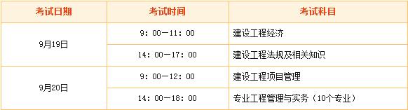 2015全國一級建造師執業(yè)資格考試