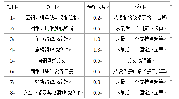 늚O䰲bӋ㣨ʮ