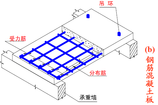 䓽ژеúQ(chng)ʲô