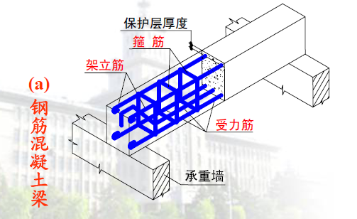 䓽ژеúQ(chng)ʲô