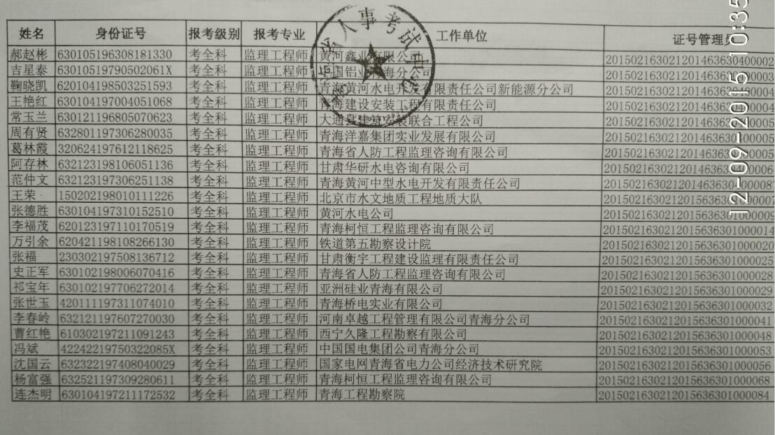 青海省人力資源和社會(huì )保障廳公布2015監理工程師考試合格人員通知