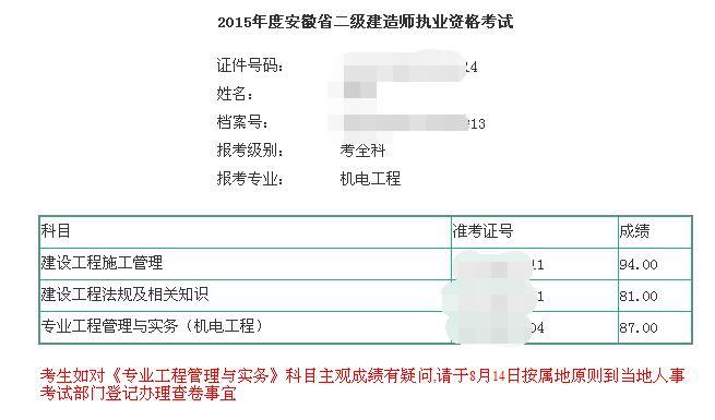2015年一建查分征文精選：一建、二建均一次高分通過(guò)