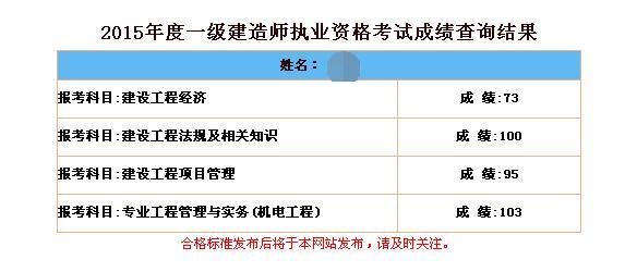 2015年一建查分征文精選：一建、二建均一次高分通過(guò)