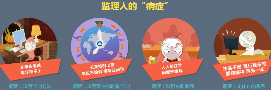 監理工程師備考攻略