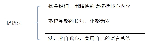百步穿楊、直擊要害，王竹梅帶您笑傲“法”壇