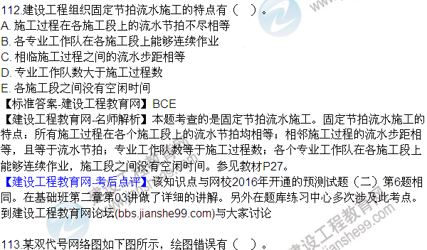 2016監理質(zhì)量、投資、進(jìn)度控制試題及答案（106-120）