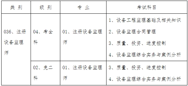 ԇQ(chng)e(zhun)I(y)ԇĿϢO