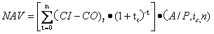 監理《投資控制》：凈年值