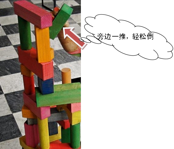 Y壺ܼY
