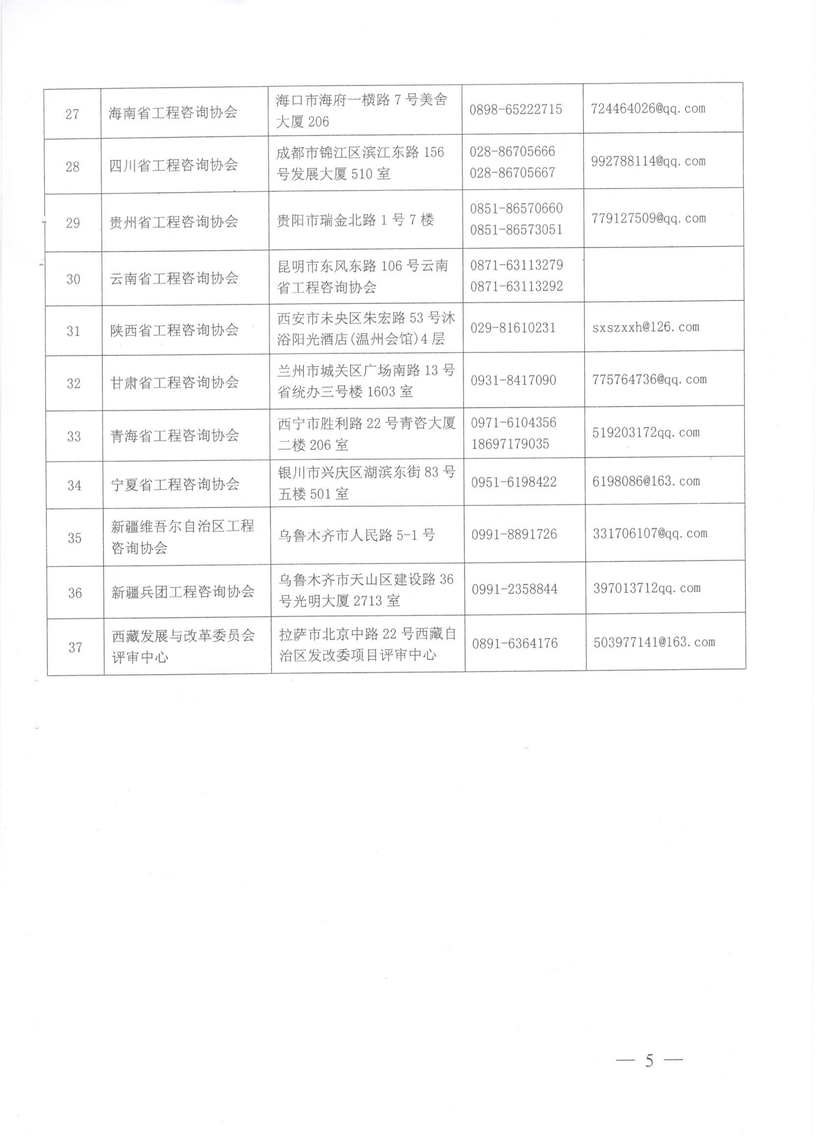 中國工程咨詢(xún)協(xié)會(huì )關(guān)于領(lǐng)取咨詢(xún)工程師（投資）職業(yè)資格證書(shū)的通知