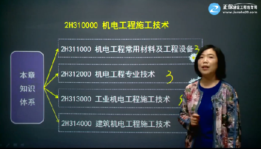 2017年二級建造師《機電工程管理與實(shí)務(wù)》基礎班課程開(kāi)通