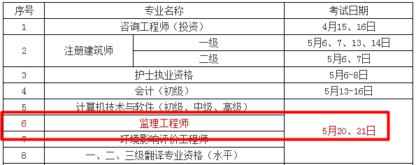 【人社廳公布】2017年監理工程師考試時(shí)間為5月20、21日