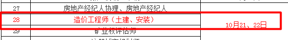 兵團2017年造價(jià)工程師考試時(shí)間為10月21、22日