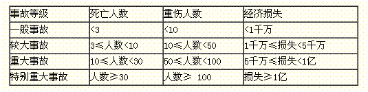 2017咨詢(xún)師組織與管理每日一練