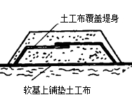 二級建造師市政實(shí)務(wù)移動(dòng)精講班--土工合成材料的應用