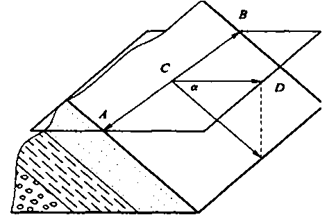 造價(jià)工程師土建計量移動(dòng)班免費試聽(tīng)：結構面與地質(zhì)構造