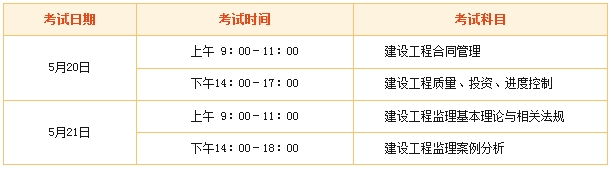 監理考試時(shí)間
