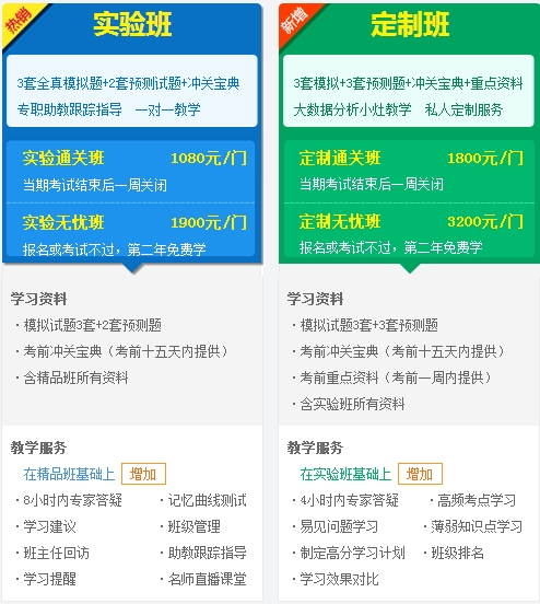 2017年二級建造師考試視頻講座培訓輔導班招生火爆開(kāi)啟