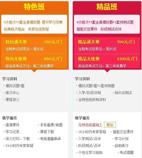 2017年二級建造師考試視頻講座培訓輔導班招生火爆開(kāi)啟