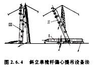 造價(jià)工程師安裝計量移動(dòng)班試聽(tīng)：半機械化吊裝方法