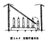 造價(jià)工程師安裝計量移動(dòng)班試聽(tīng)：半機械化吊裝方法
